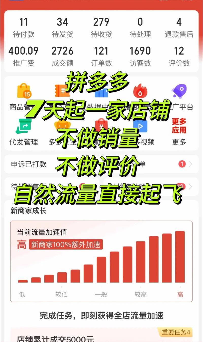 电商代运营：海口的新机遇